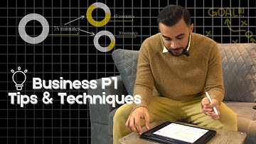 How to efficiently plan your AS Level Business Paper 1 | Exam Tips and Techniques | Asad Kothari