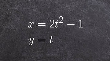Learn the basics to eliminate the parameter problem