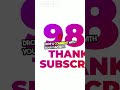 Celebrating 100 Subs Let's Create This Journey Together!