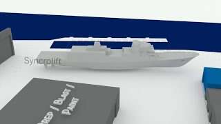 Fincantieri’s FREMM Wins US Navy FFG(X) Frigate Competition - Part 3: FMM Shipyard Expansion Plan