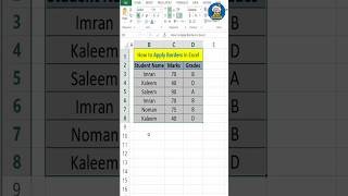 How to Apply Borders in Excel | Quick and Easy Tutorial