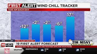 19 First Alert Weather Day: Sub-zero wind chills Sunday