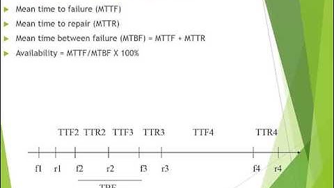 CS406: W3, L4: Software Quality Metrics