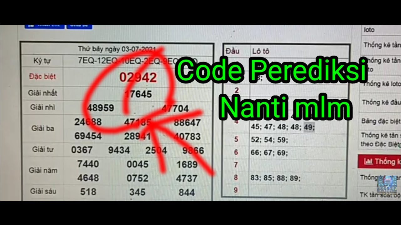 trik togel malam ini