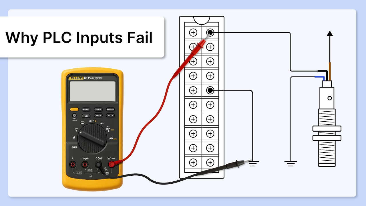 Почему входные сигналы ПЛК выходят из строя: стоковые и исходящие.