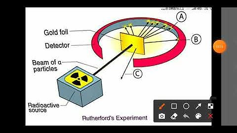 Class 9 Science পৰমাণুৰ গঠন খণ্ড 2। Structure of Atom । থমছন আৰু ৰাডাৰফৰ্ডৰ আৰ্হি #SEBA