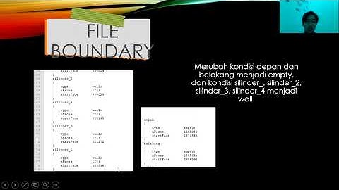 Oscillating Flow Past Cylinders - Metode Numerik