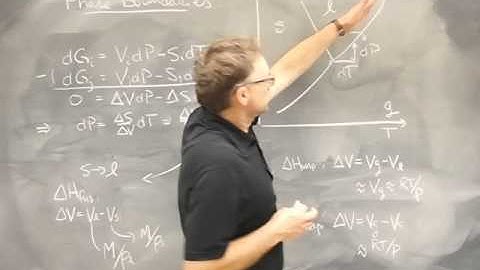 CGI video   Phase boundaries