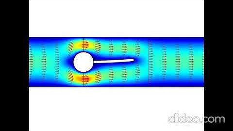 Periodic flapping of a  cantilever beam: Fluid-structure interaction(FSI)