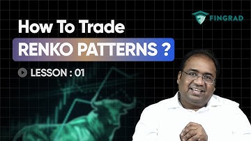 How to Use Renko Pattern in Trading | Step-by-Step Guide by CA Manish Singh [Lesson 1]