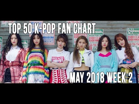 Top 50 K-Pop Songs Chart - May 2018 Week 2 Fan Chart