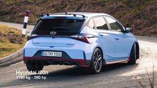 Hyundai i20N 260 HP (simulation) - Acceleration 0-250 kph