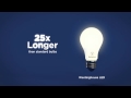 Westinghouse led bulb menards tv ad