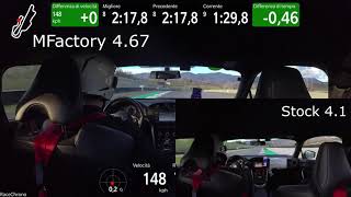 Toyota GT86 Final Drive Comparison: MFactory 4.67 vs Stock 4.1 @ Mugello Circuit