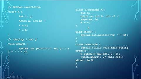Method Overriding and Dynamic method Dispatch | in java