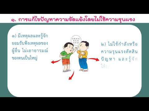 วีดีโอ: การโต้เถียง. การทะเลาะวิวาทบ่อยครั้งในความสัมพันธ์ จะทำอย่างไร? ทำไมพวกเขาถึงเกิดขึ้น?