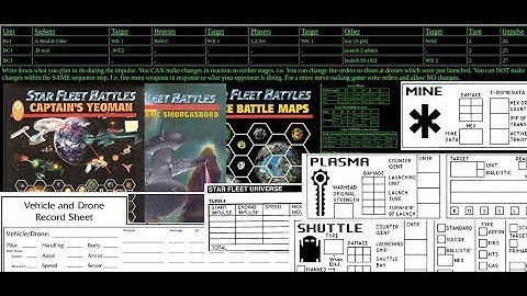 SFB Playaids and Old sites