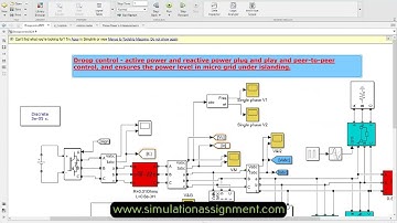 Droop control   active power and reactive power plug and play and peer to peer control and ensures