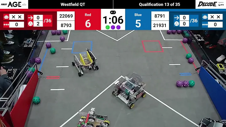 IN FTC 2025-2026 Westfield Qualifier Match 13