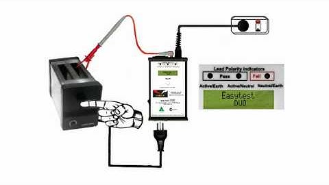 easytest DUO testing Class 1 appliance