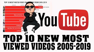 TOP 10 MOST VIEWED VIDEOS ON YouTube (2005 to 2019) | CHART RACE
