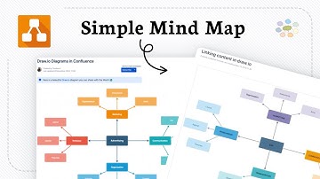 How to create a mind map in draw io for Confluence and Jira