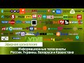 Эфирная хронология Информационные телеканалы России Украины Беларуси и Казахстана