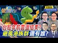 台積電投資與股市分析