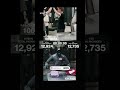 Un robot contra un humano en una competencia de clasificación de paquetes.
