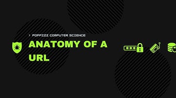 Cybersecurity - Anatomy of a URL