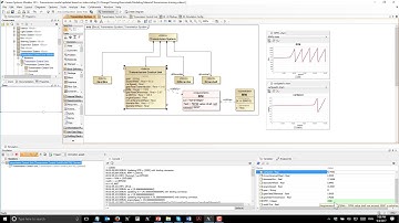 Executable SysML Transmission Model