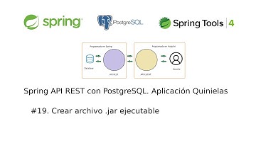 19 Spring API REST con postgreSQL. Aplicación Quinielas. Crear un archivo ejecutable .jar