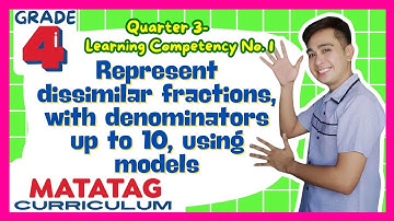 Represent Dissimilar Fractions Grade 4: Q3- Lesson 1 MATATAG Curriculum