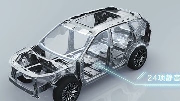 Car anatomy: The Basics / How cars work? (3D animation) Explainer