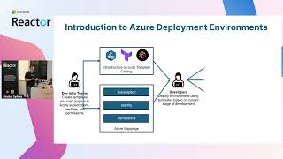 A gentle introduction to Azure Deployment Environments