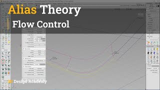 Celebrity Alias Theory 13 - Flow Control Profile