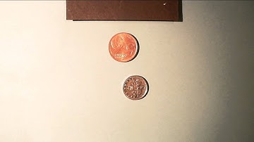 Coin Animation - Using Stop motion Pro