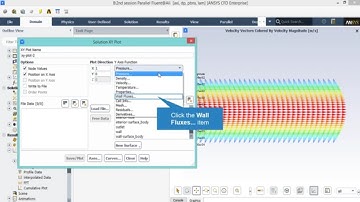 ANSYS FLUENT Training: CFD Training Course by ANSYS Fluent Software