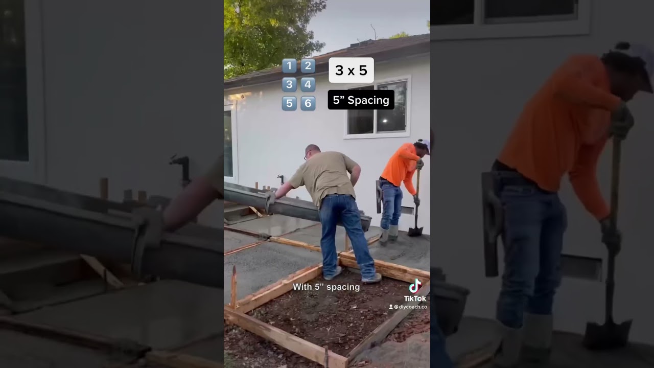 How to: Modern Backyard 