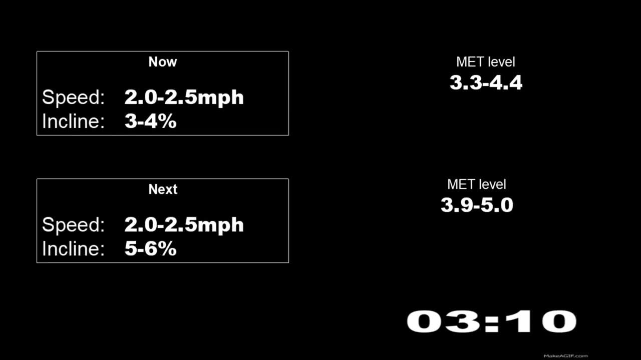 Beginner Treadmill Workout YouTube
