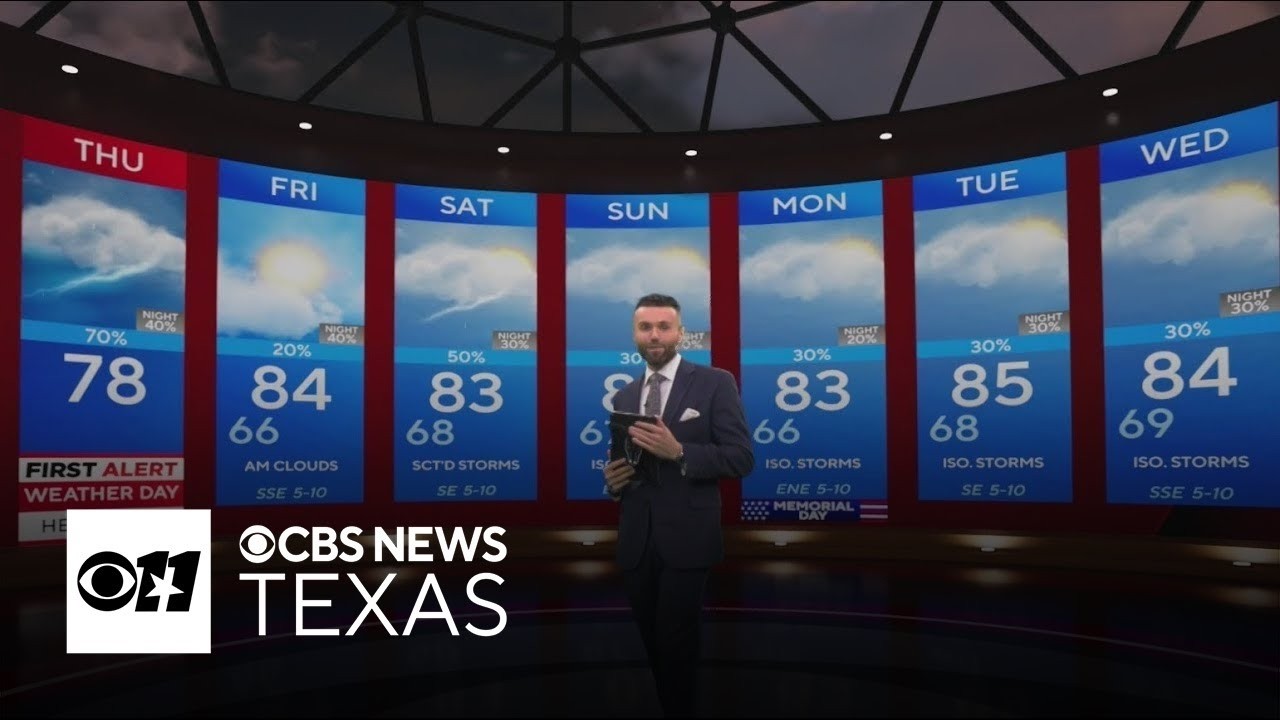 Flooding possible as heavy rain moves into North Texas this Memorial ...