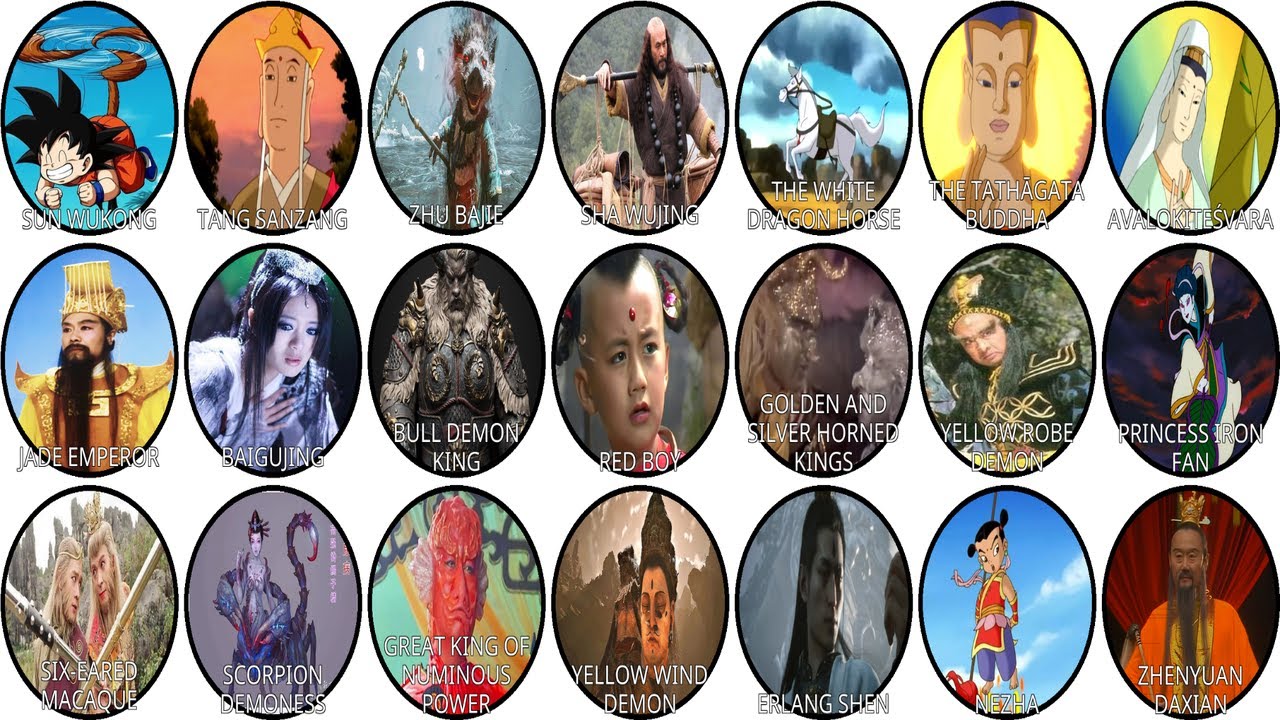 every-journey-to-the-west-character-explained-youtube