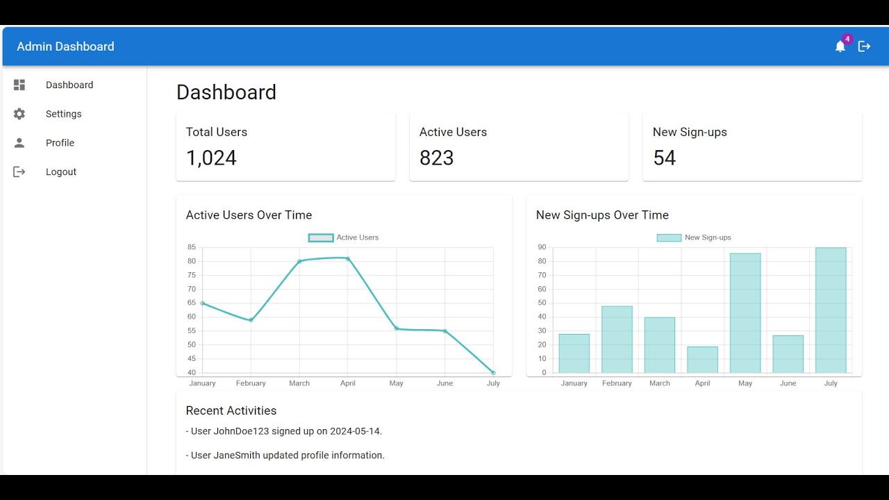 Creating a Beautiful Admin Dashboard in ReactJS using Material-UI - YouTube