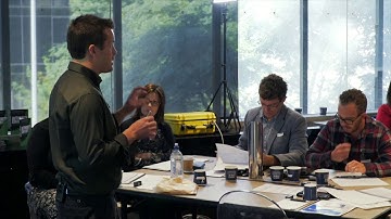 Where To Start Creating Business Systems & SOPs