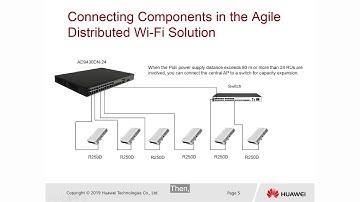 How to Plan a WLAN in Agile Distributed Scenarios