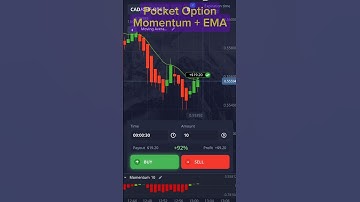 Momentum + EMA - Pocket Option 30 Seconds