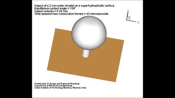 Bouncing droplet at equilibrium contact angle = 158 degrees