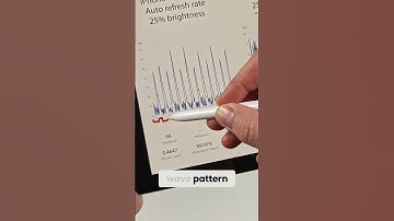 iPhone 17 Display Smoothing Fails? The New PWM Setting Explained #shorts