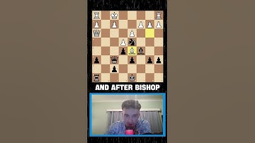 Find The Only Winning Move  #chess