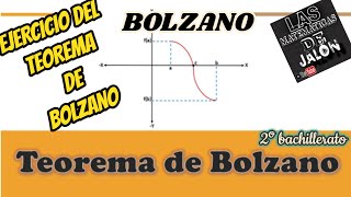 Teorema de Bolzano para encontrar un punto de inflexión en f(x)=e^(-x)-cos(pi*x) en [0,1]